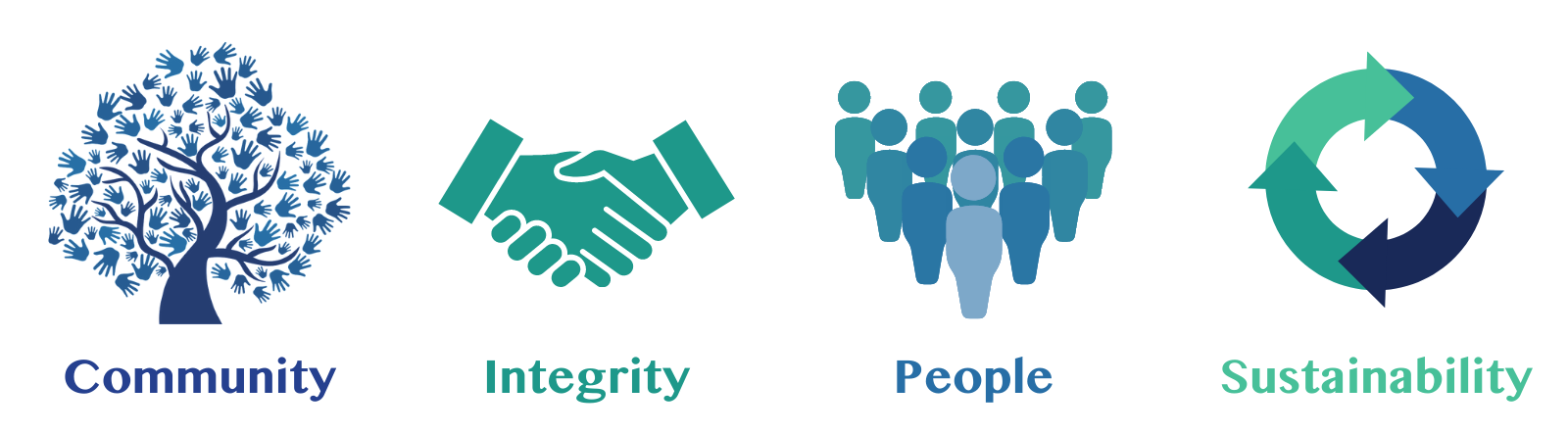 icons of tree, handshake, group of people, arrow loop
