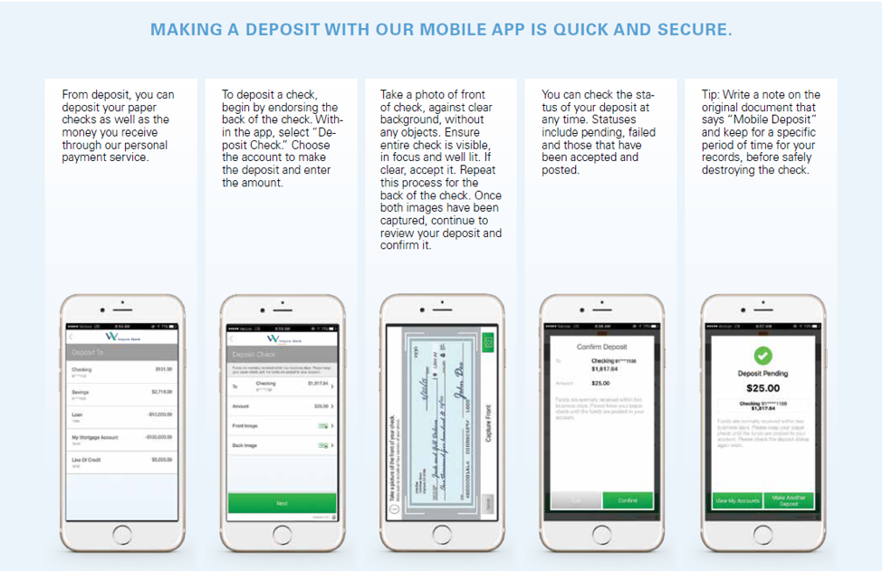 Mobile Deposit instructions